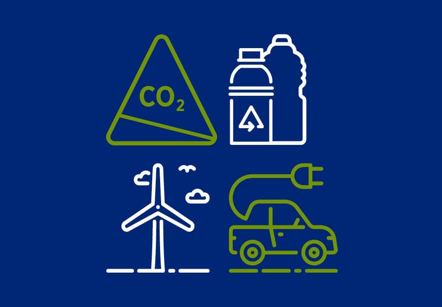 Infographic about sustainability with net zero carbon emission, wind turbine and electric car.